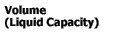 Volume (Liquid Capacity)