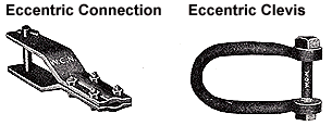 eccentric.gif (5544 bytes)